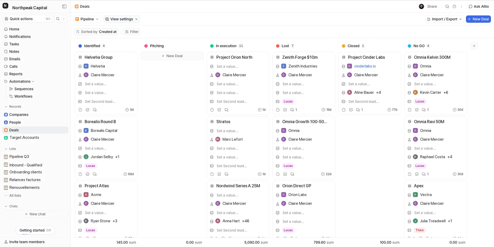Aperçu illustratif : table CRM de deals