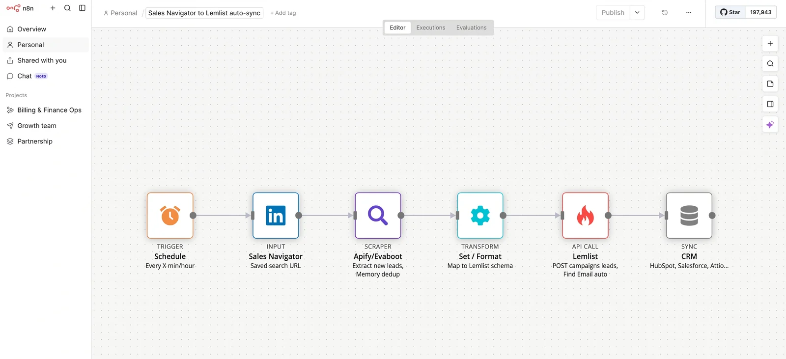 Workflow n8n : Sales Navigator vers Lemlist, synchronisé au CRM